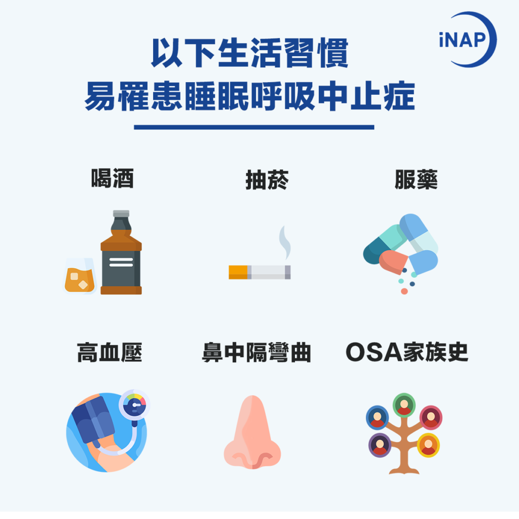 #  睡眠呼吸中止症 生活習慣