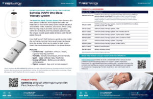 Somnics iNAP® One 睡眠治療系統正式納入美國聯邦採購(FSS)