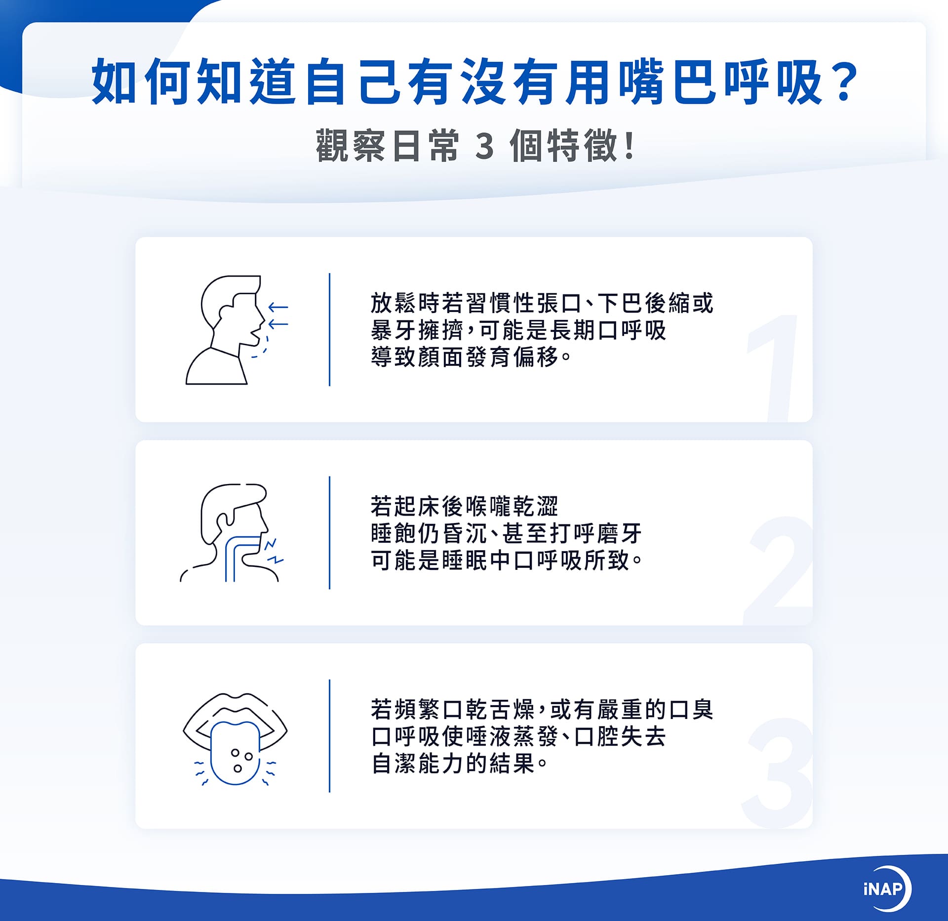 了解自己有沒有口呼吸觀察 3 個特徵：觀察臉部、感受起床時的狀態、留意口腔環境變化