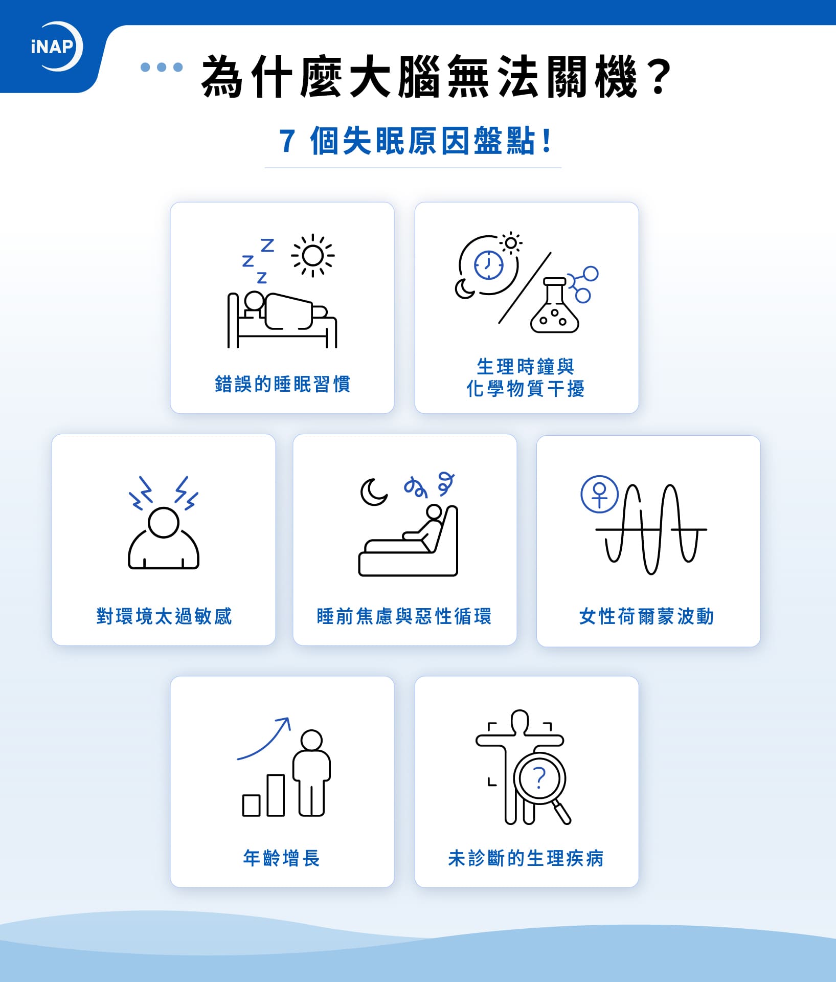 7 個失眠原因盤點：錯誤的睡眠習慣、生理時鐘與化學物質干擾、對環境太過敏感、睡前焦慮與惡性循環、女性荷爾蒙波動、年齡增長、未診斷的生理疾病

